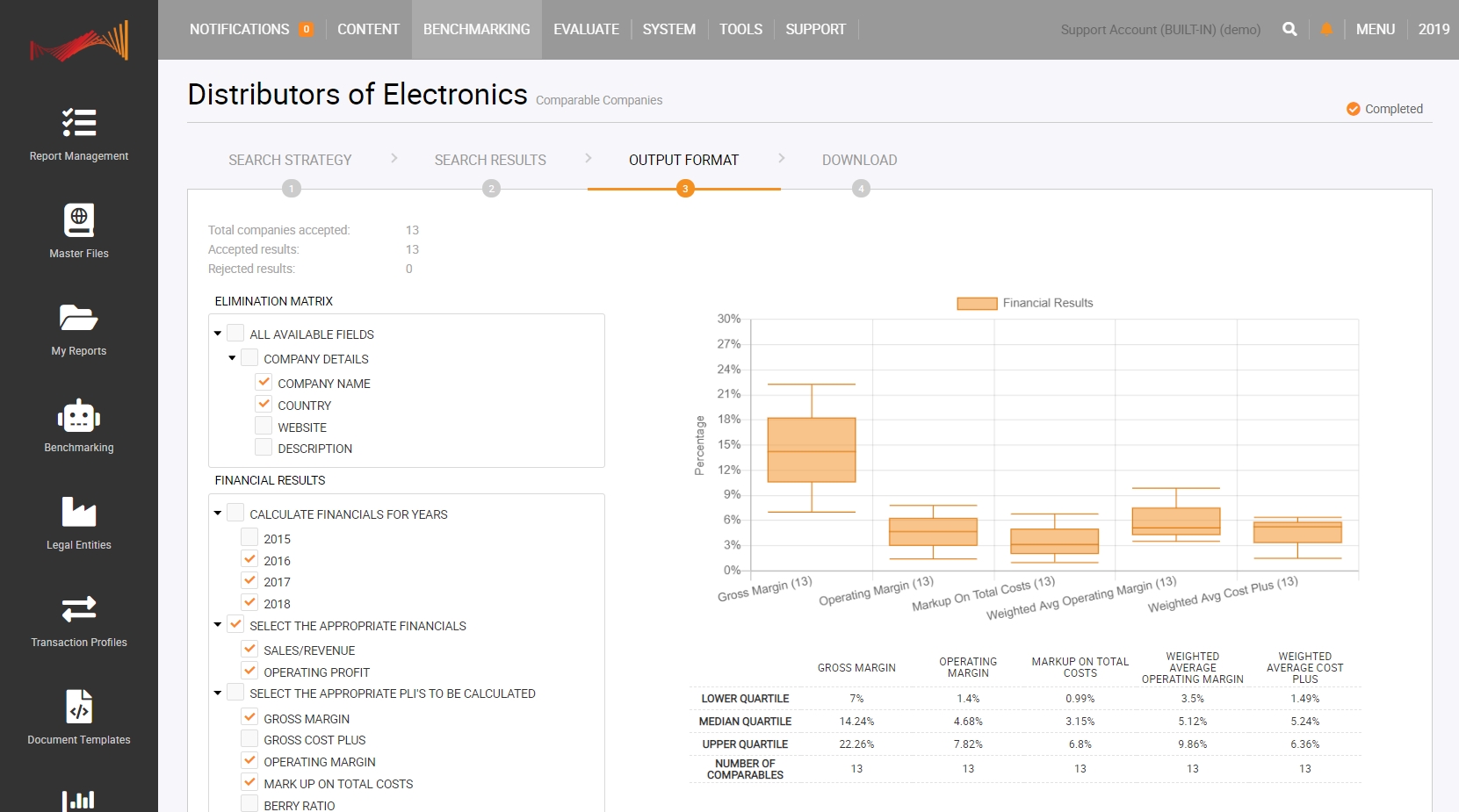 transfer pricing benchmarking software