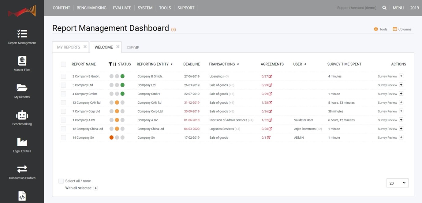 Transfer Pricing documentation software for tax advisors - TPGenie Business