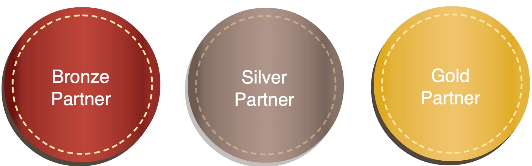 TPGenie-Partner-program-levels TPGenie-Partner-program-levels