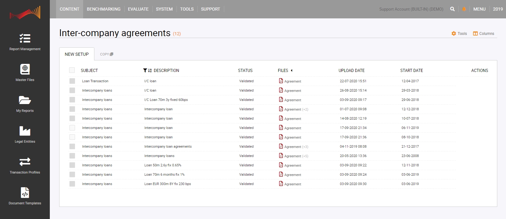 Intercompany agreement management