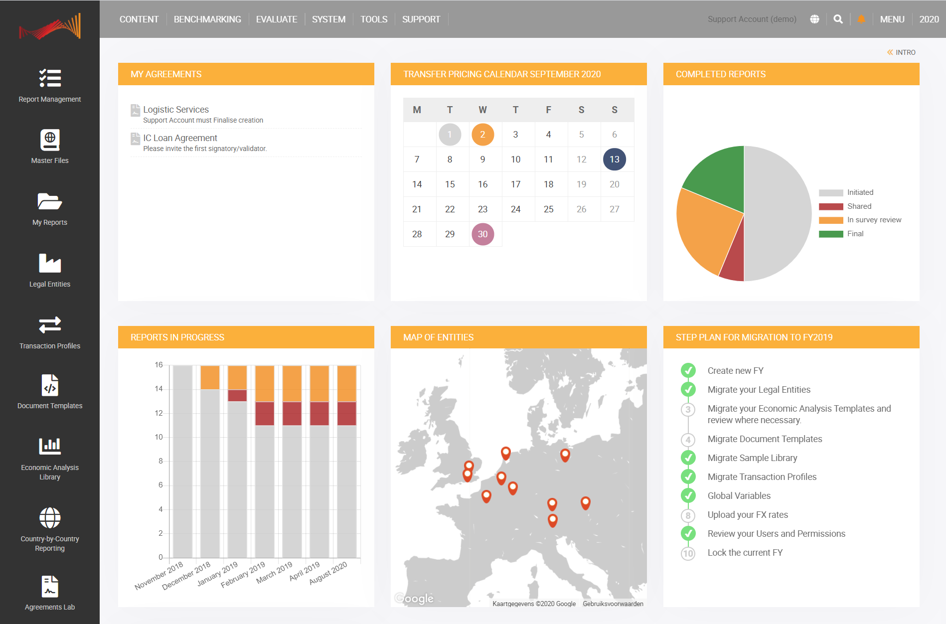 TPGenie v5 Dashboard