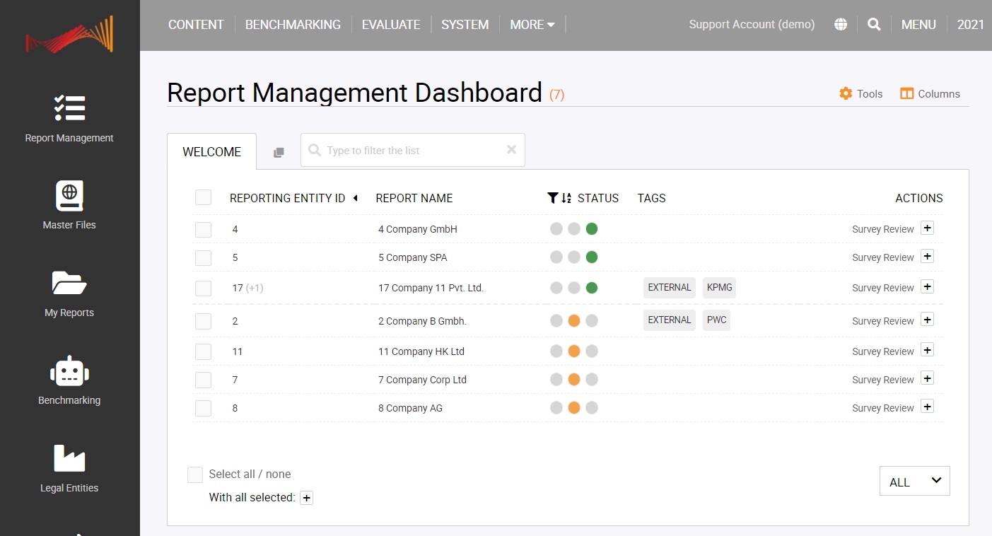 Visualise External Reports created by external tax advisors