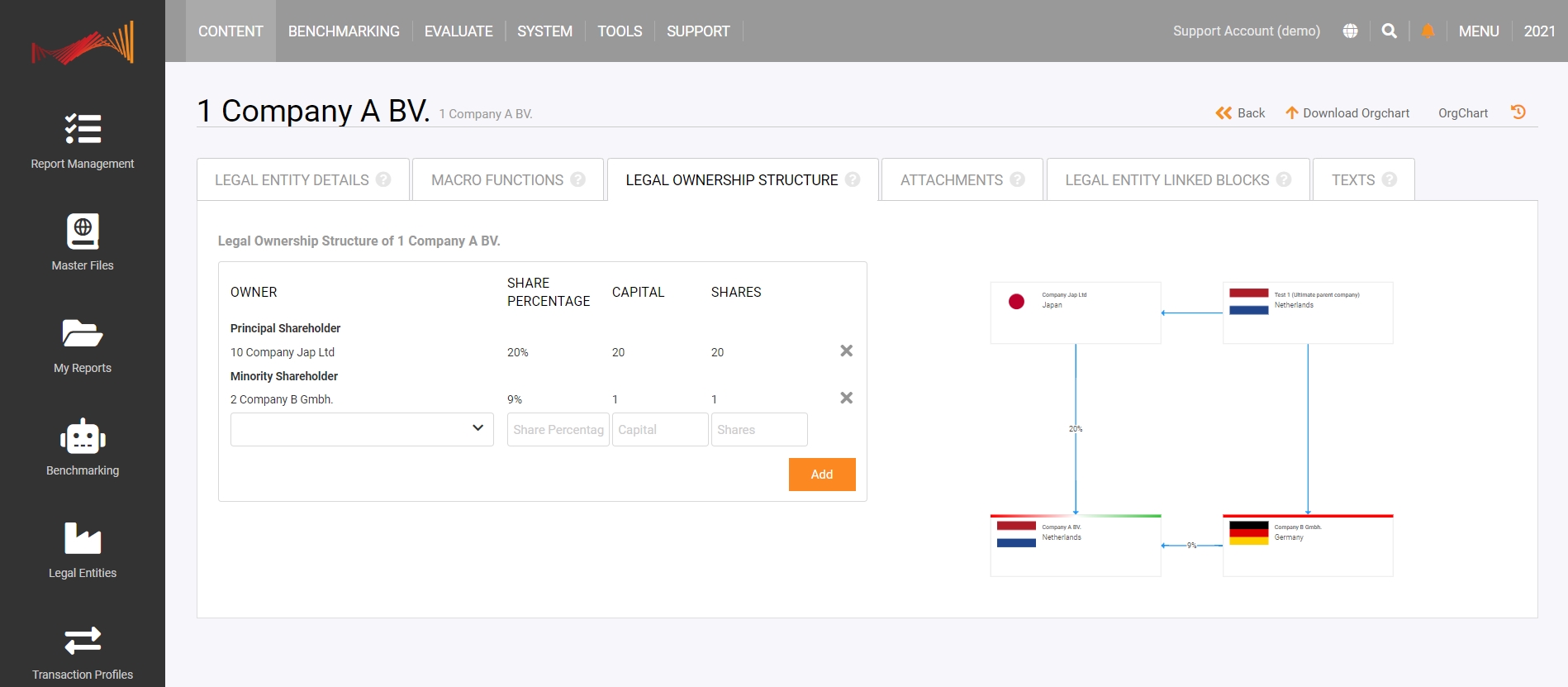 TPGenie Legal Entity Management