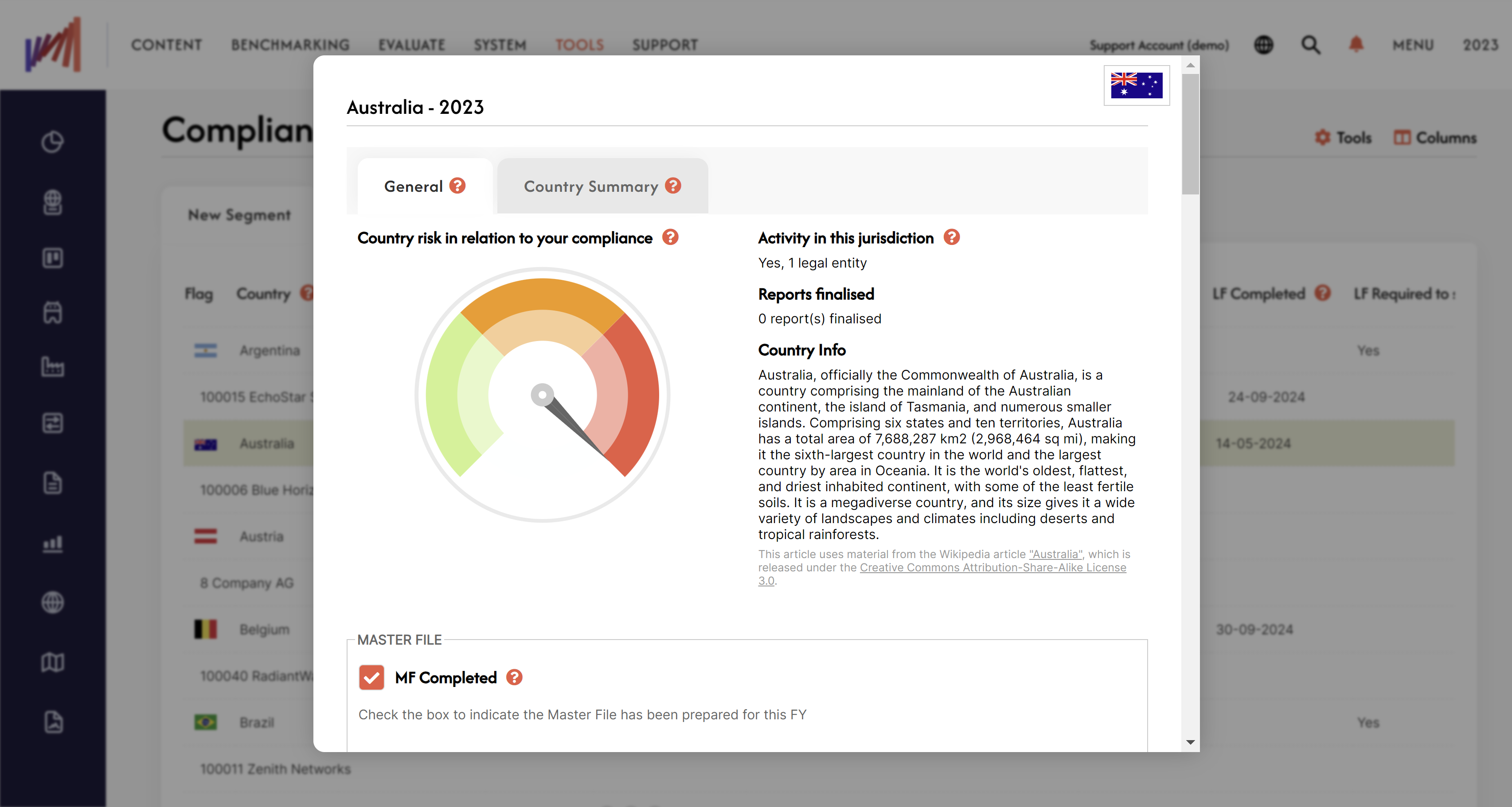 Compliance Tracker Module for TPGenie